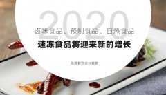 2020年，鹵味食品、預(yù)制食品、自熱食品、速凍食品將迎來新的增長